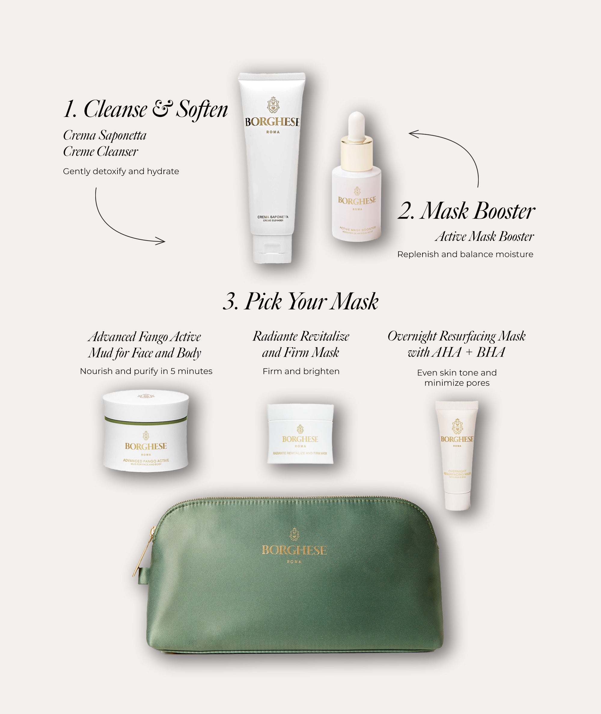 Cleanse with Crema Saponetta cleanser, replenish and balance with Active Mask Booster and 3 of our bestselling masks